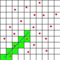 [ARCHIVED] SecureCast, server-authoritative projectiles with lag compensation, multi-threading and more!