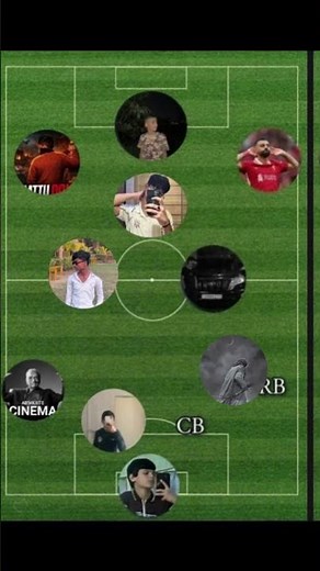 write your position in comment ✅