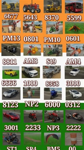 🇮🇳 Indian Bike Game - All Vehicle & Bike Codes | Tiranga Edition