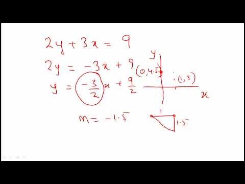 Basic Math for Econ.mp4