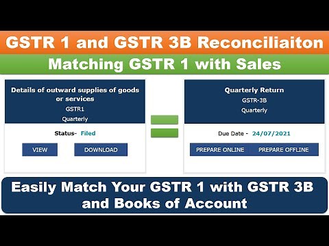 GSTR1 and GSTR 3B and Sales Reconciliation | GSTR1 Reconciliation with Books of Account.