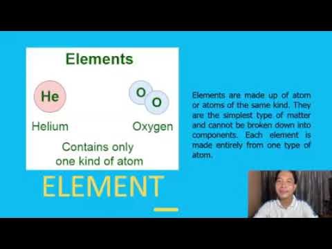 Classifying substances as Element or Compound - Science 7, Quarter 1, Module 2