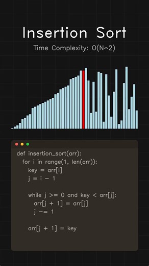 Visualizing Insertion Sort in Python 🐍