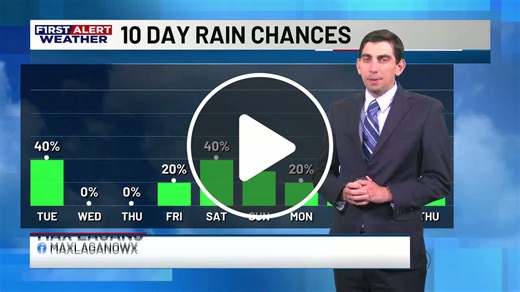 KPLC 7 News Nightcast - KPLC First Alert Forecast - NewsBreak