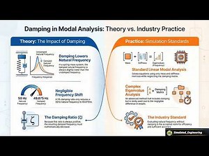 Does Damping Actually Affect Natural Frequency in Modal Analysis?