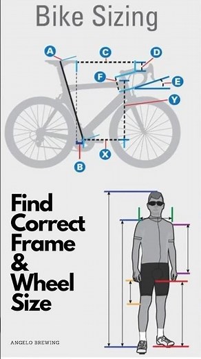 How to Find the Correct Bicycle Frame Size & Measure Your Inseam Length [Hindi]