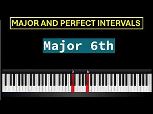 Major and Perfect Intervals - Explained in detail