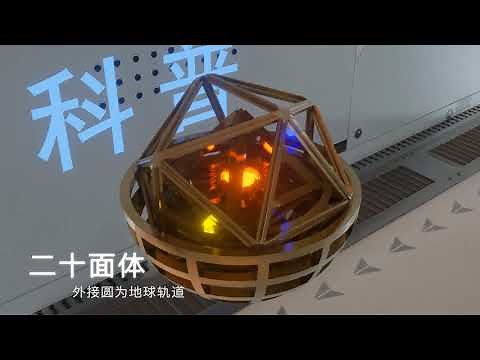 Kepler's Platonic solid model of the Solar System