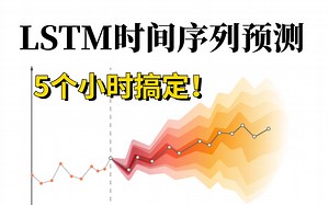 吹爆！五个小时即可搞懂【LSTM时间序列预测】！七天爆肝才整理出来，赶紧收藏起来慢慢学习！-LSTM时间序列预测、LSTM原理、深度学习、人工智能教程