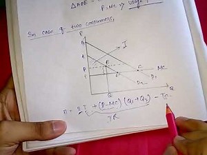Two - part tariff.(One correction , please check the description) | EME | eme | Microeconomics