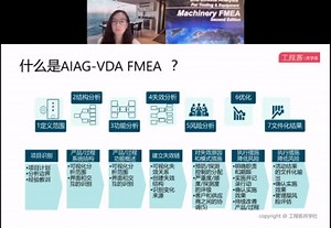 告别填表，FMEA应该怎么做？