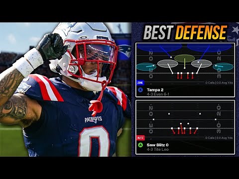 The BEST Defensive Playbooks in Madden 26