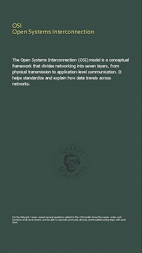 OSI Open Systems Interconnection - Network+