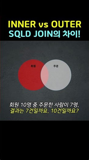 SQLD Past Questions! 50-Second Summary of the Difference Between INNER JOIN and OUTER JOIN Results