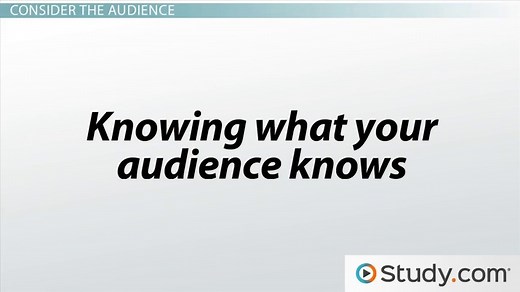 Speech Style Definition, Purpose & Importance