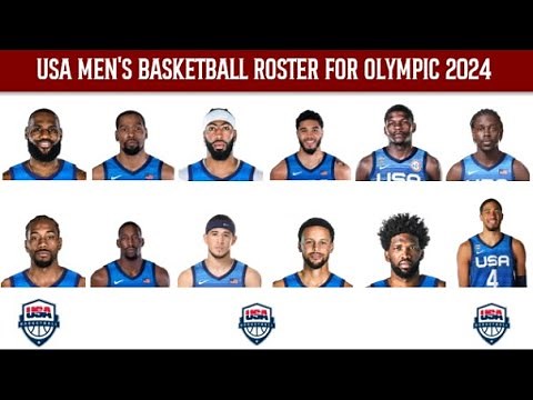 2024 USA Men's Basketball Roster | For Summer Olympics 2024 | Team USA Players list