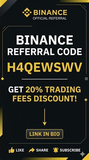 Binance Referral Code H4QEWSWV 💰 Get 20% Trading Fees Discount | Sign Up Bonus 🎁 #shorts #binance