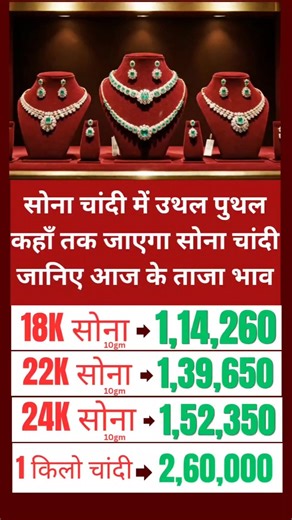 Sona Chandi Bhav: Sasta hua ya Mehenga? 📉🔥 #GoldPrice #SilverPrice #MarketPriceDailyUpdates
