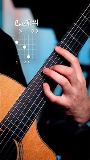 Restless Fifth. Harmony Drama. #guitarchords