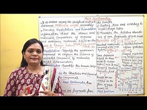 Spectroscopy (Part 7)| Mass Spectrometry (Part 1) Introduction & Principle | Phytochemistry(Part 37)