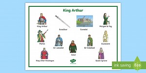 The Legend of King Arthur Word Mat