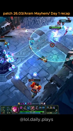 Daily lol clips of the rank 2 in challengues