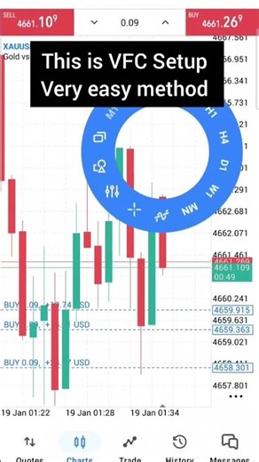 the power of vfc setup