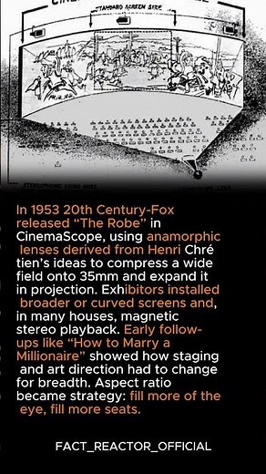 CinemaScope — “The Robe” (1953)