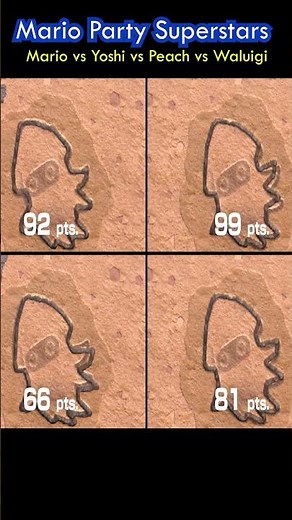 Mario Party Superstars - Top 20 Lucky Minigames (Part 22)