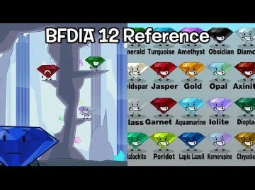 BFDIA 12 - ABCDEFG Reference
