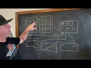 I Tried Wiring Solar Panels for 30 Days Here's What I Learned