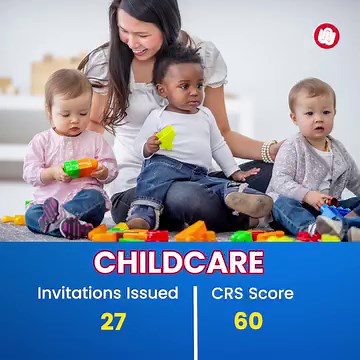 BC PNP Draw held on 21st Nov 2023 invited approximately 161...