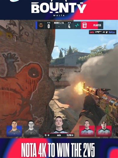 Nota Bags Impressive 4K Win in 2v5 Match