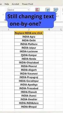 Excel Find and Replace Trick 🔥 | Ctrl + H Shortcut | Excel Tips & Tricks#ExcelTips#excel#exceltips