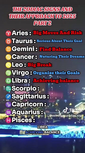Zodiac Signs and Their 2025 Approach: Virgo & Scorpio