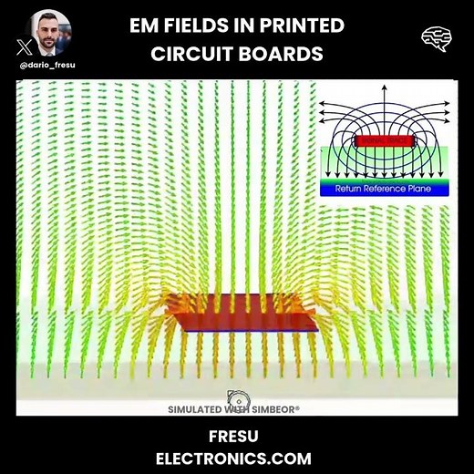 EMI Control in PCB Design - Electromagnetic fields #emc #circuitdesign #emi #electronicsdesign