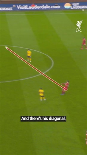 1.7M views · 10K reactions | 'That is what you call calm under pressure' ‍ A look at VVD's solid display  Wolves  | Liverpool FC | Facebook