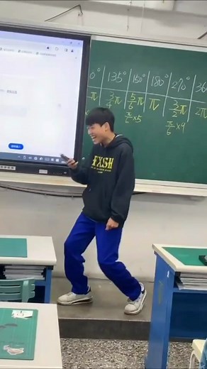 Mathematics in Classroom: Interpreting Equations