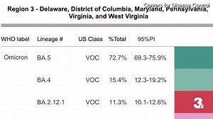 Free COVID vax clinic as cases rise