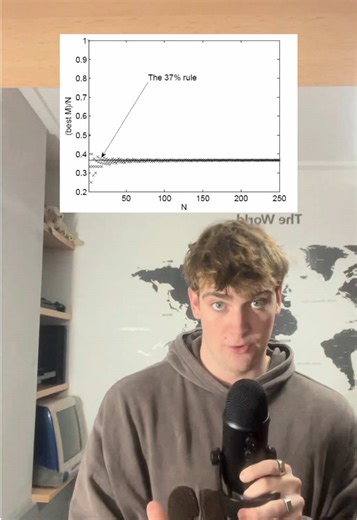 aún no has encontrado a tu media naranja?😞 #algorithm #data #probabilidad #amor