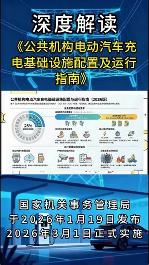 公共机构电动汽车充电基础设施配置及运行指南 《公共机构电动汽车充电基础设施配置及运行指南》2026年3月1日正式执行 #公共机构充电站 #公共共享桩（公享桩） #充电站运营管理平台 #充电站运营管理平台定制 #小新能源充电站 #充电站统建统管统服