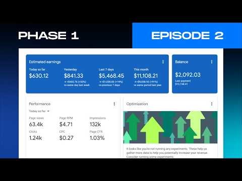 How The Bot System Works/Cloning - P1 EPS2