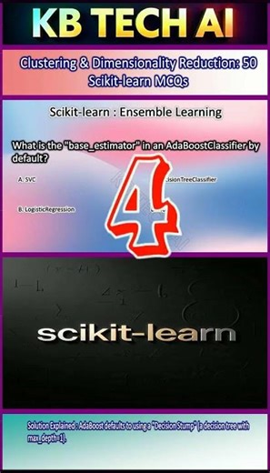 300 Python Libraries MCQs Ultimate Practice for Interviews and Exams 011