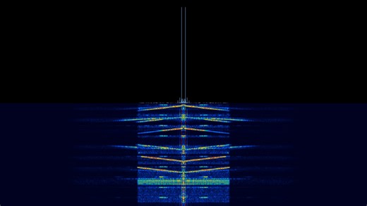 WWV&WWVH 报时和科学传播预测