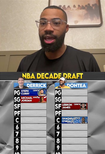 All-Time NBA Decade Draft (Two Players Per Decade) #nbatrivia #nbabasketball #nba