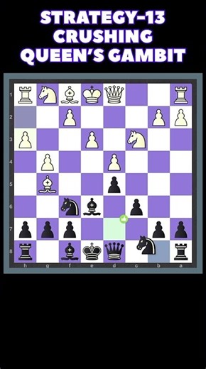 Destroy the Queen’s Gambit – Strategic Masterclass. #shorts #chessstrategy #chess