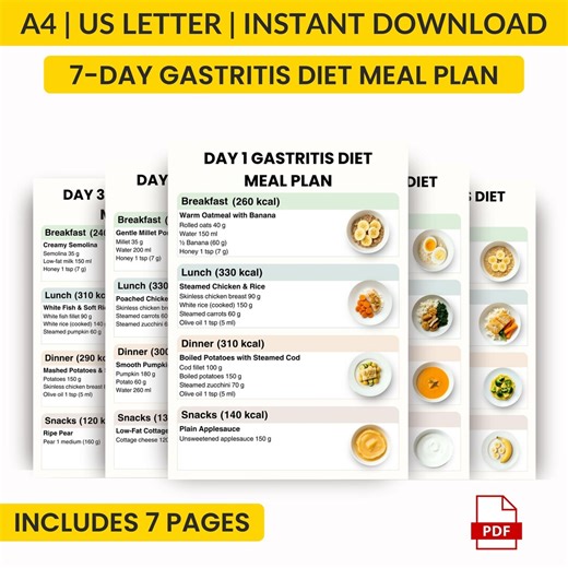 Gastritis Meal Plan 7 Day | Gastritis Diet Printable PDF | Low Acid & Anti-inflammatory Meal Guide | Stomach Relief Diet | Gut Health - Etsy