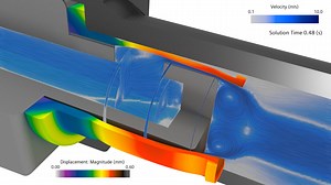Fluid-Structure-Interaction FSI with mechanical contact? In one simulation? Yes, in one! - Simcenter