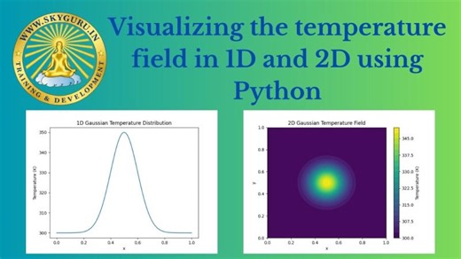 Mathematics for CFD with Python: Scalar Field Visualization | Aishvarya Kumar, Ph.D posted on the topic | LinkedIn