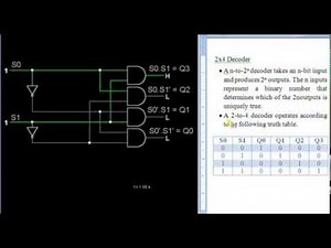 2x4 Decoder Circuit Tutorial - Basic Electronics